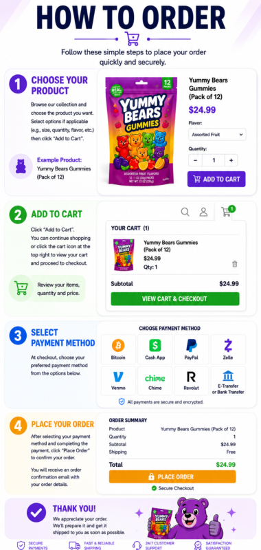 how to place and order